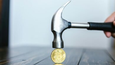 dax40 financial impact analysis