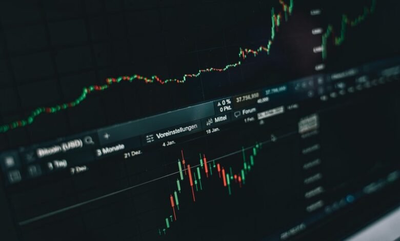 top financial insights source