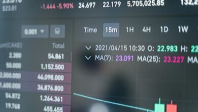 mobile number regional analysis